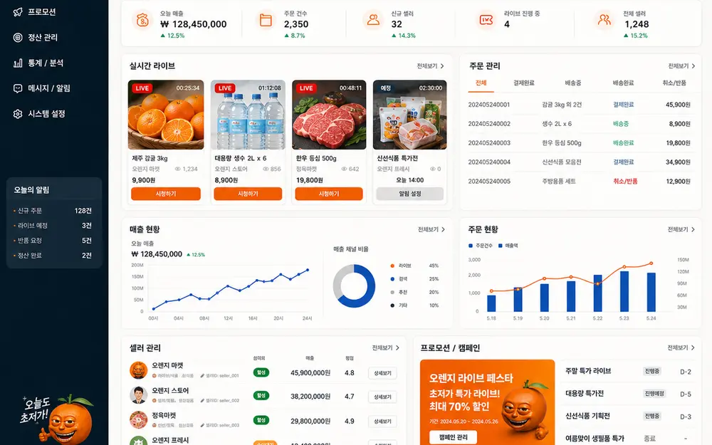 셀러가 방송과 주문, 정산을 관리하는 콘솔 화면